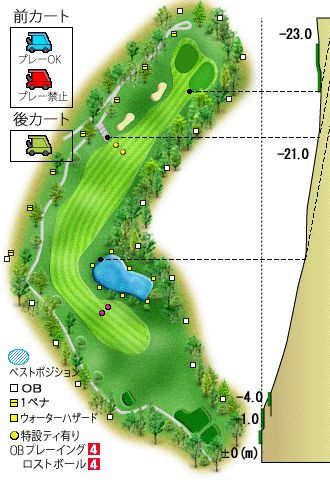 クラブ 上総 富士 ゴルフ